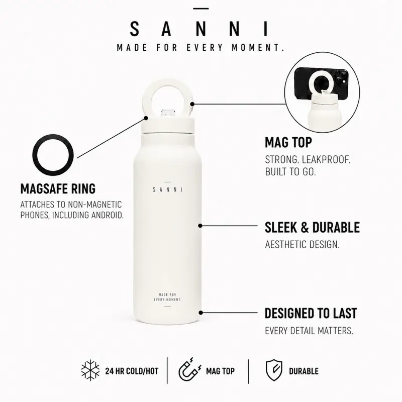 SANNI magnetic bottle feature overview